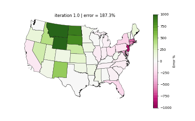 Flow Cartogram Animation
