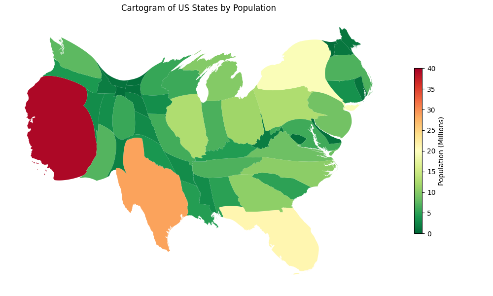Example Flow Cartogram showing population distribution