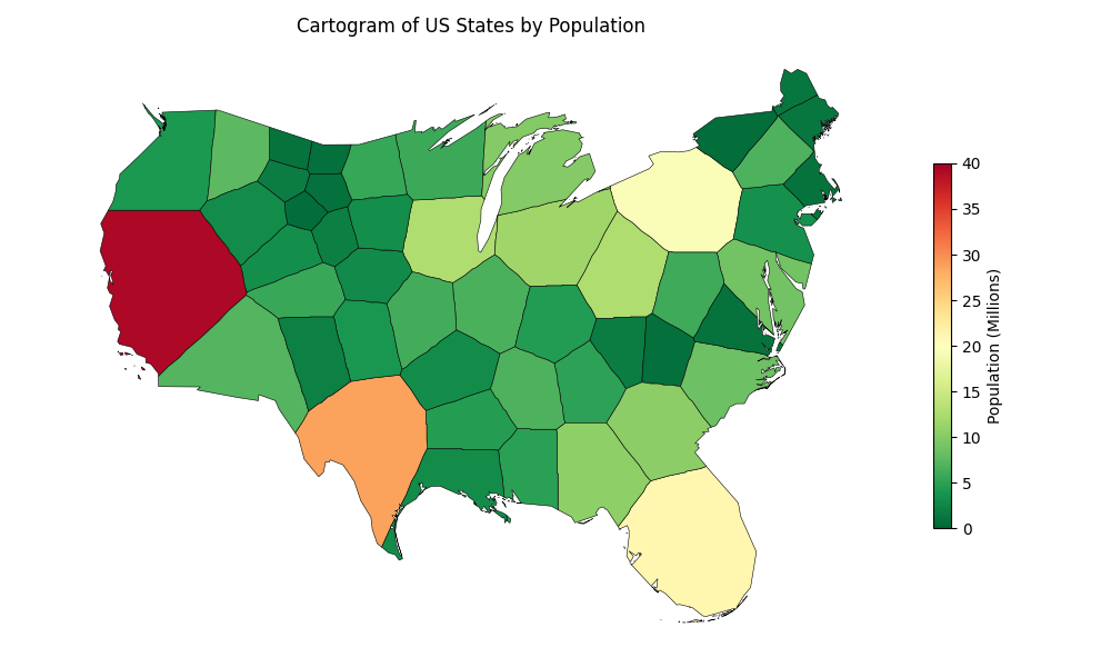Cartogram of US States by Population