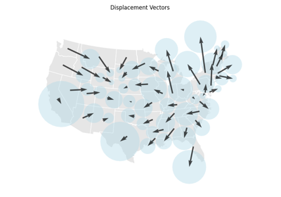 Visualize Displacement