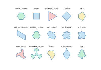 Isohedral Tiling Presets