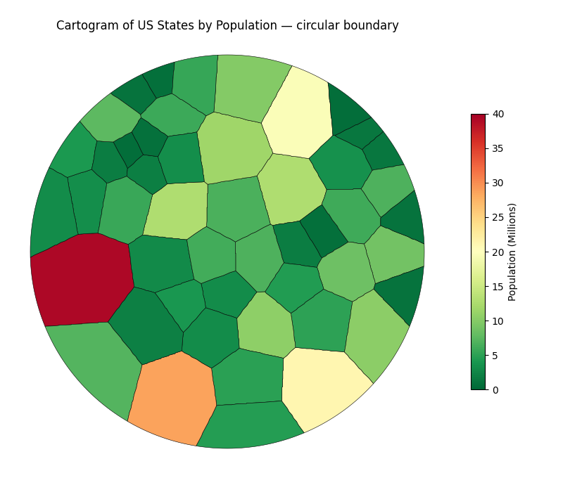 Cartogram of US States by Population — circular boundary