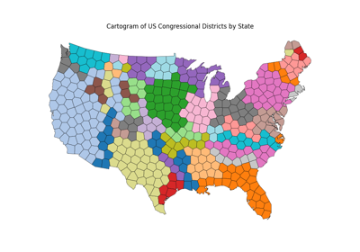 Voronoi Districts
